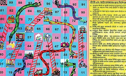 बैरकपुर पुलिस ने दुर्घटनाओं को रोकने के लिए  Ludo Board पर जागरूकता संदेश पोस्ट किए