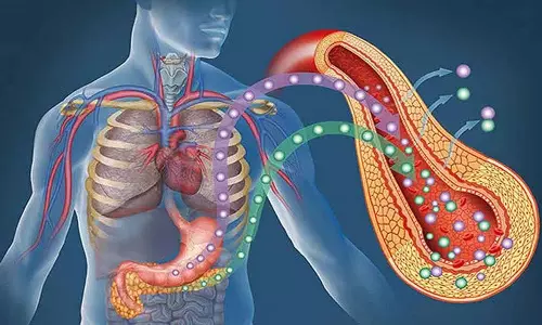 ये वो लक्षण हैं जो type 2 diabetes से पहले हमारे शरीर में दिखाई देते हैं..!