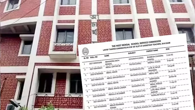SSC ने अयोग्य उम्मीदवारों की पूरी जानकारी के साथ लिस्ट जारी की SSC ने अयोग्य उम्मीदवारों की पूरी जानकारी के साथ लिस्ट जारी की