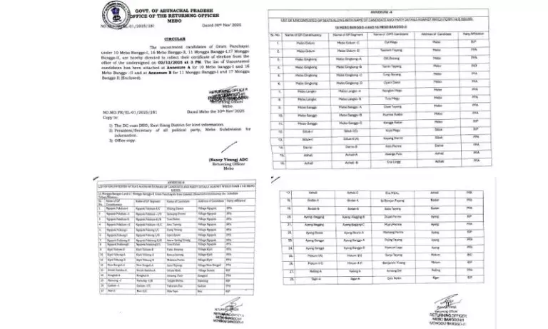 Arunachal पंचायत चुनाव: PPA को भारी बढ़त, BJP ने 9 सीटों पर जीत दर्ज की Arunachal पंचायत चुनाव: PPA को भारी बढ़त, BJP ने 9 सीटों पर जीत दर्ज की