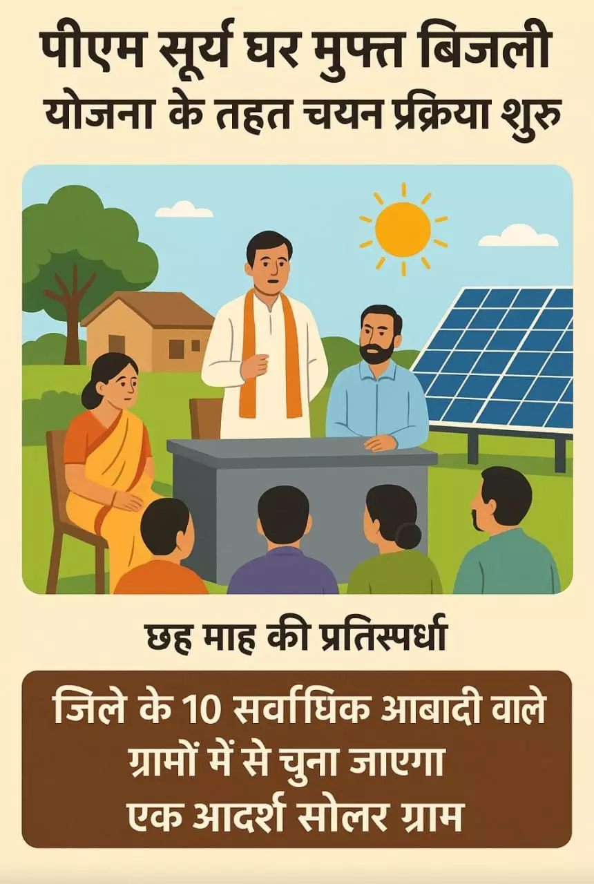 पीएम सूर्य घर मुफ्त बिजली योजना के तहत रायगढ़ का एक ग्राम बनेगा सोलर मॉडल विलेज पीएम सूर्य घर मुफ्त बिजली योजना के तहत रायगढ़ का एक ग्राम बनेगा सोलर मॉडल विलेज
