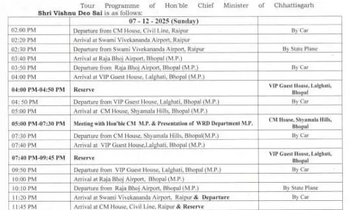 CM विष्णुदेव साय आज दोपहर भोपाल रवाना होंगे
