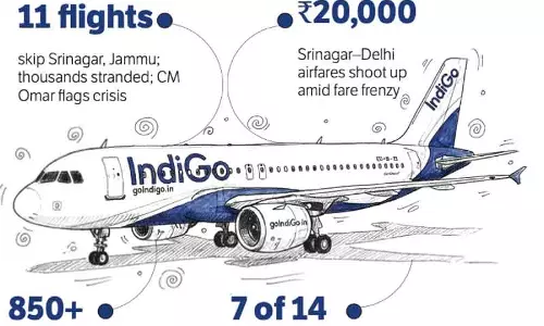 इंडिगो के लिए नो-गो: Jammu and Kashmir में दूसरे दिन भी हालात खराब रहे।