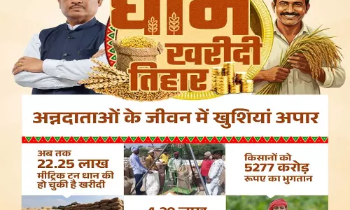 CM साय बोले- धान खरीदी तिहार अन्नदाताओं का उत्सव