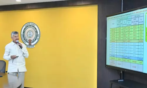 Andhra Pradesh की आर्थिक विकास दर ऊपर की ओर जा रही है: सीएम