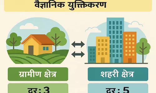 ग्रामीण और शहरी क्षेत्रों में दरों का वैज्ञानिक युक्तिकरण, निवेश और पारदर्शिता को मिलेगा बढ़ावा ग्रामीण और शहरी क्षेत्रों में दरों का वैज्ञानिक युक्तिकरण, निवेश और पारदर्शिता को मिलेगा बढ़ावा