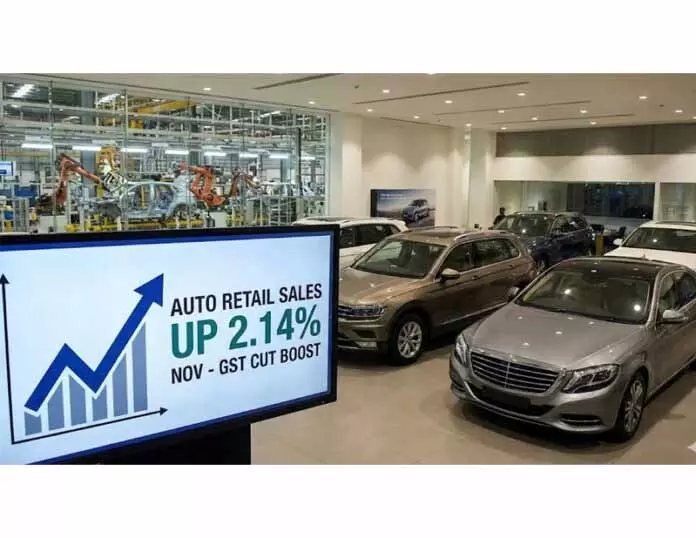 नवंबर में ऑटो रिटेल में 4.92% की ग्रोथ दर्ज की गई, PV और CE ने मार्केट मोमेंटम को लीड किया नवंबर में ऑटो रिटेल में 4.92% की ग्रोथ दर्ज की गई, PV और CE ने मार्केट मोमेंटम को लीड किया