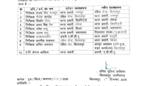 एसपी ने कई थानों में प्रभारी बदले