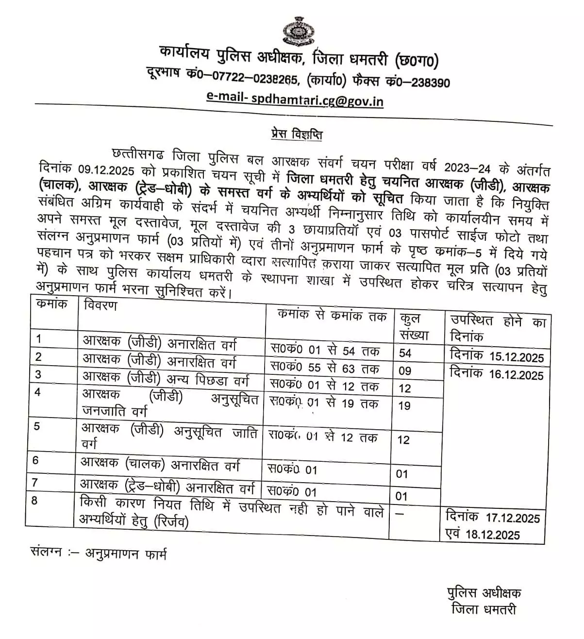 धमतरी जिले के चयनित आरक्षकों के लिए दस्तावेज सत्यापन की तिथि घोषित धमतरी जिले के चयनित आरक्षकों के लिए दस्तावेज सत्यापन की तिथि घोषित