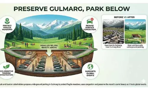 ‘Gulmarg की सुंदरता बढ़ाने के लिए अंडरग्राउंड पार्किंग बनाएं’