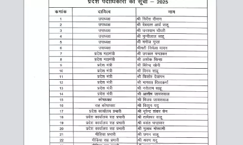 बीजेपी ओबीसी मोर्चा में नए पदाधिकारियों की नियुक्ति
