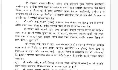 11 IAS अफसरों का ट्रांसफर, कई जिलों के कलेक्टर बदले गए 11 IAS अफसरों का ट्रांसफर, कई जिलों के कलेक्टर बदले गए