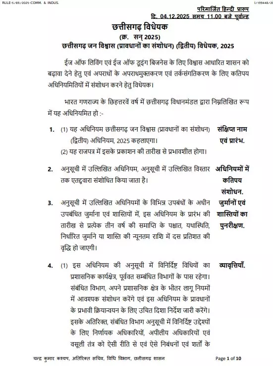 जन विश्वास बिल पेश किया साय सरकार ने जन विश्वास बिल पेश किया साय सरकार ने