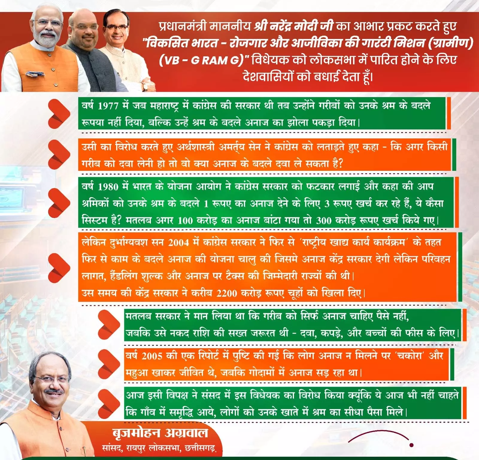 VB-GRAM G विधेयक पारित होने पर सांसद बृजमोहन अग्रवाल का बड़ा बयान VB-GRAM G विधेयक पारित होने पर सांसद बृजमोहन अग्रवाल का बड़ा बयान