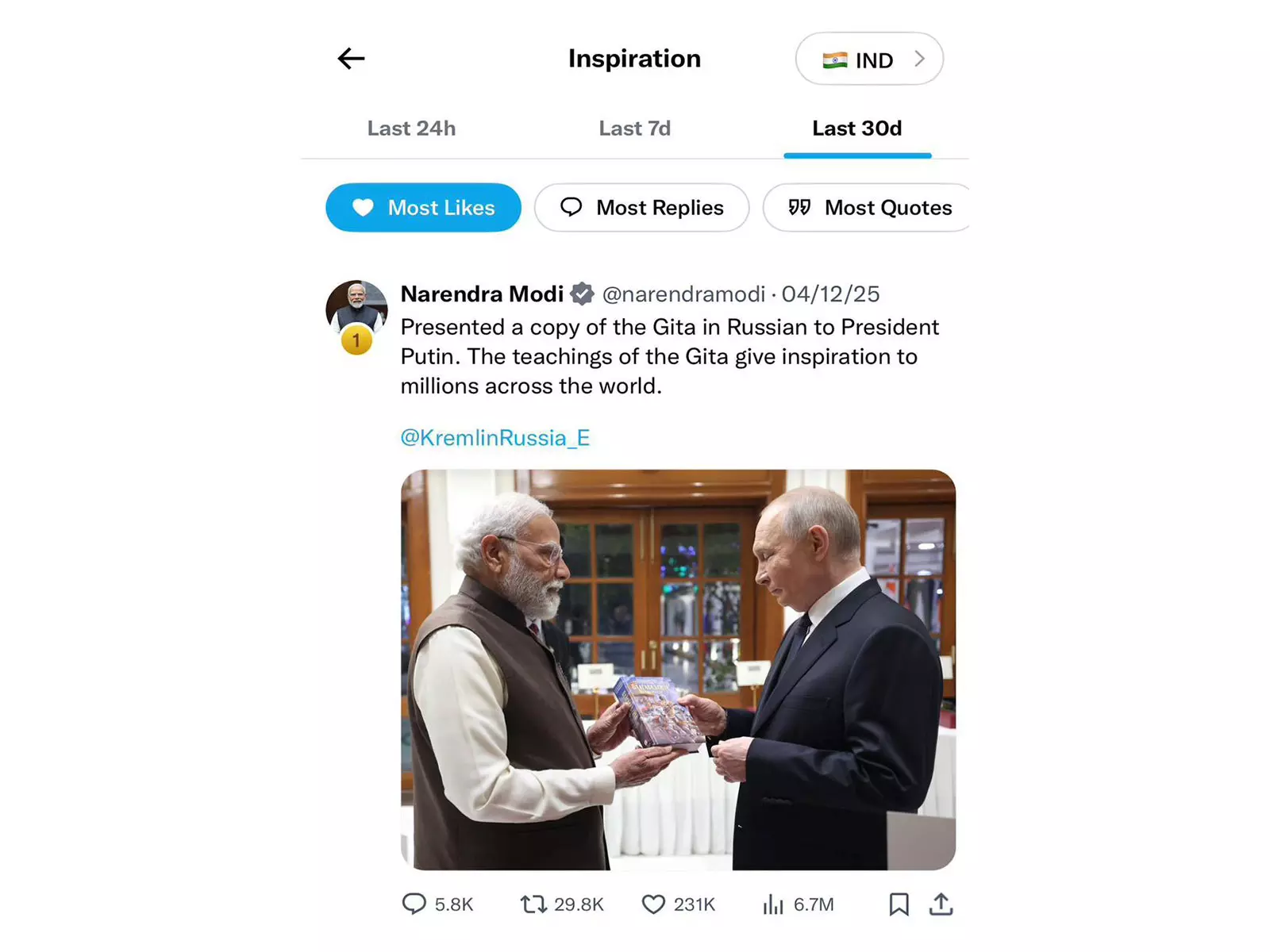 भारत के 10 लोकप्रिय ट्वीट्स में PM मोदी के 8 शामिल भारत के 10 लोकप्रिय ट्वीट्स में PM मोदी के 8 शामिल