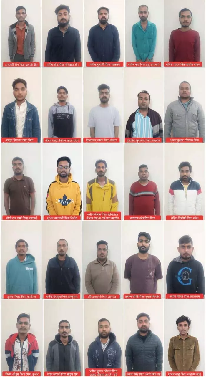 रायपुर दुर्ग बलौदा बाजार और मध्यप्रदेश में पुलिस की रेड, 25 ठग गिरफ्तार रायपुर दुर्ग बलौदा बाजार और मध्यप्रदेश में पुलिस की रेड, 25 ठग गिरफ्तार