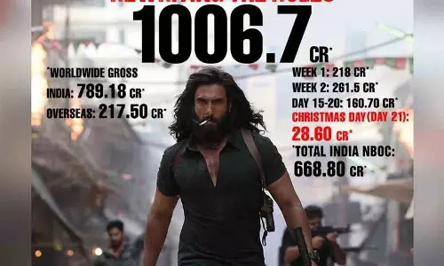 रणवीर के करियर की सबसे बड़ी हिट.. Dhurandhar 1000 करोड़ क्लब में शामिल हो गई! रणवीर के करियर की सबसे बड़ी हिट.. Dhurandhar 1000 करोड़ क्लब में शामिल हो गई!