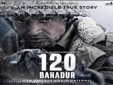 सिंहावलोकन 2025 : छावा से 120 बहादुर तक, सच्ची घटनाओं पर बनी फिल्मों का इस साल रहा बोलबाला सिंहावलोकन 2025 : छावा से 120 बहादुर तक, सच्ची घटनाओं पर बनी फिल्मों का इस साल रहा बोलबाला