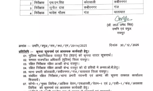 रायपुर पुलिस के 4 इंस्पेक्टरों का ट्रांसफर, 55 पुलिसवाले भी इधर से उधर किए गए