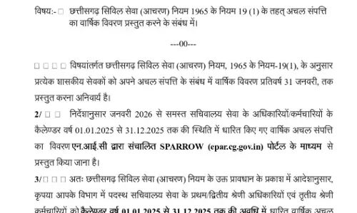 चल-अचल संपत्ति की जानकारी देने अधिकारी-कर्मचारियों को जनवरी 2026 तक मोहलत चल-अचल संपत्ति की जानकारी देने अधिकारी-कर्मचारियों को जनवरी 2026 तक मोहलत