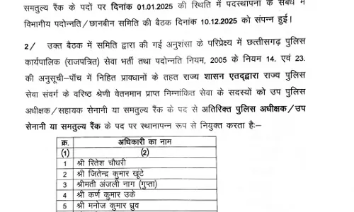 16 पुलिसकर्मियों को अतिरिक्त पुलिस अधीक्षक पद पर पदोन्नति