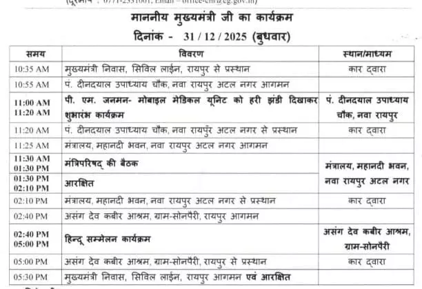 CM साय आज कैबिनेट मीटिंग में लेंगे बड़े फैसले CM साय आज कैबिनेट मीटिंग में लेंगे बड़े फैसले