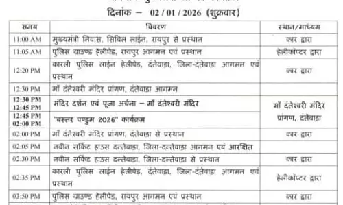CM साय कुछ देर में दंतेवाड़ा के लिए होंगे रवाना