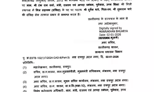PA पर कार्रवाई, मंत्री टंकराम वर्मा के यहां थे पदस्थ
