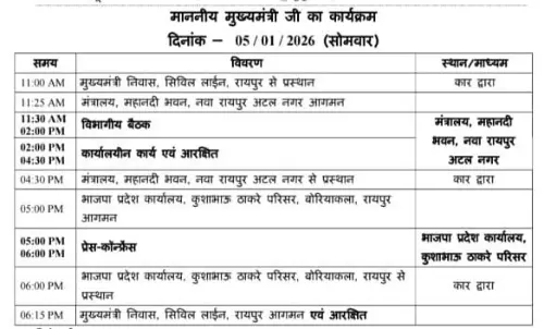 CM विष्णुदेव साय आज मंत्रालय में लेंगे विभागीय बैठक