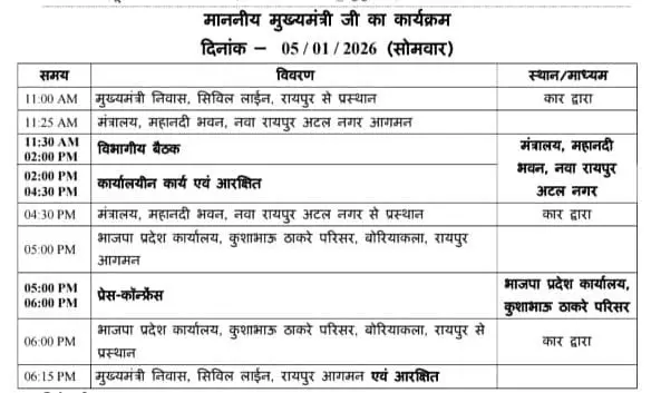 CM विष्णुदेव साय आज मंत्रालय में लेंगे विभागीय बैठक CM विष्णुदेव साय आज मंत्रालय में लेंगे विभागीय बैठक