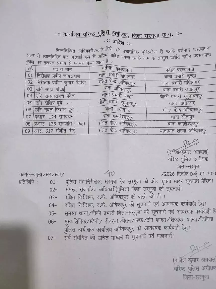 9 पुलिसकर्मियों के तबादले 9 पुलिसकर्मियों के तबादले