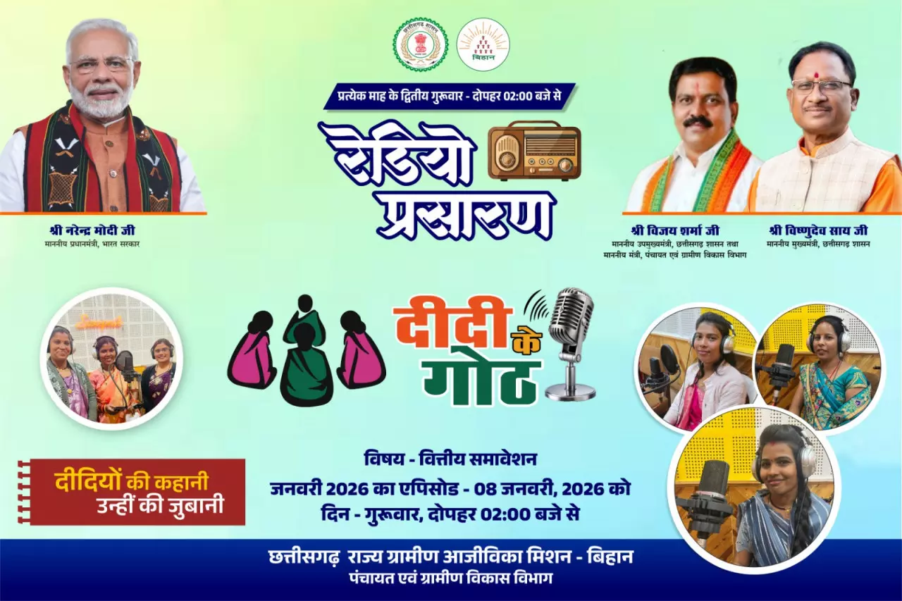 वित्तीय समावेशन पर आधारित दीदी के गोठ का छठवां एपिसोड 8 जनवरी को होगा प्रसारित वित्तीय समावेशन पर आधारित दीदी के गोठ का छठवां एपिसोड 8 जनवरी को होगा प्रसारित