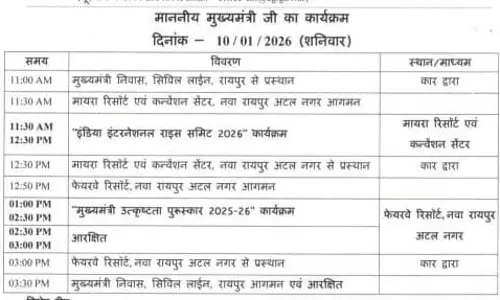 CM साय आज इंडिया राइस समिट में लेंगे हिस्सा