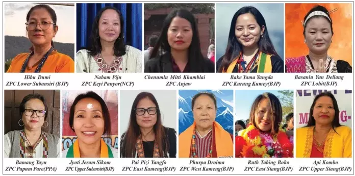 Statewide ZPC results: BJP ने 25 जीत के साथ ज़मीनी स्तर पर जीत हासिल की Statewide ZPC results: BJP ने 25 जीत के साथ ज़मीनी स्तर पर जीत हासिल की
