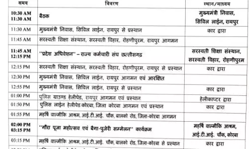 मुख्यमंत्री निवास में बैठक शुरू, फिर कोरबा रवाना होंगे CM साय