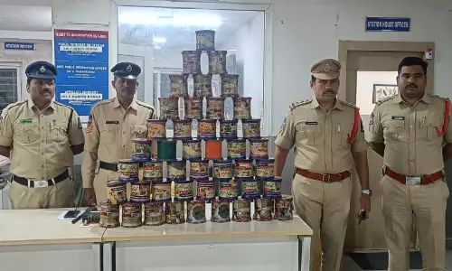 Hyderabad पुलिस ने प्रतिबंधित चीनी मांझे के खिलाफ अभियान तेज किया