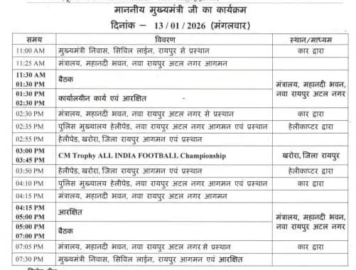 आज विभागीय बैठकें लेंगे CM विष्णुदेव साय आज विभागीय बैठकें लेंगे CM विष्णुदेव साय