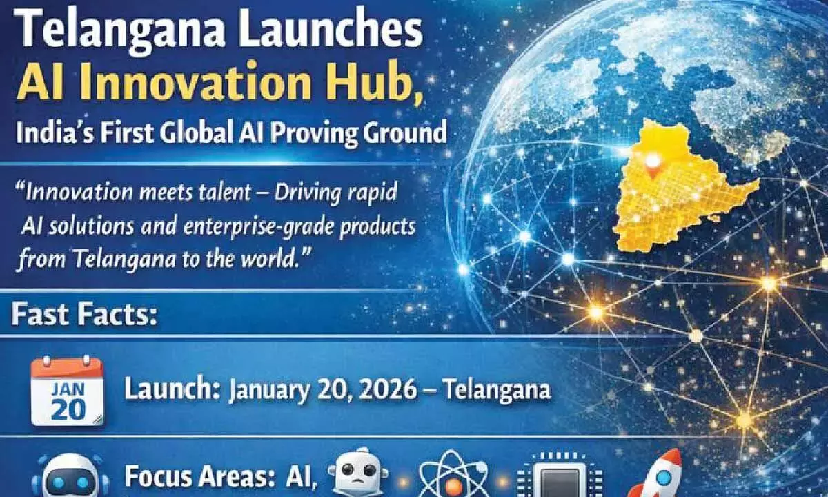 Telangana नए इनोवेशन हब के साथ ग्लोबल AI क्रांति का नेतृत्व करेगा