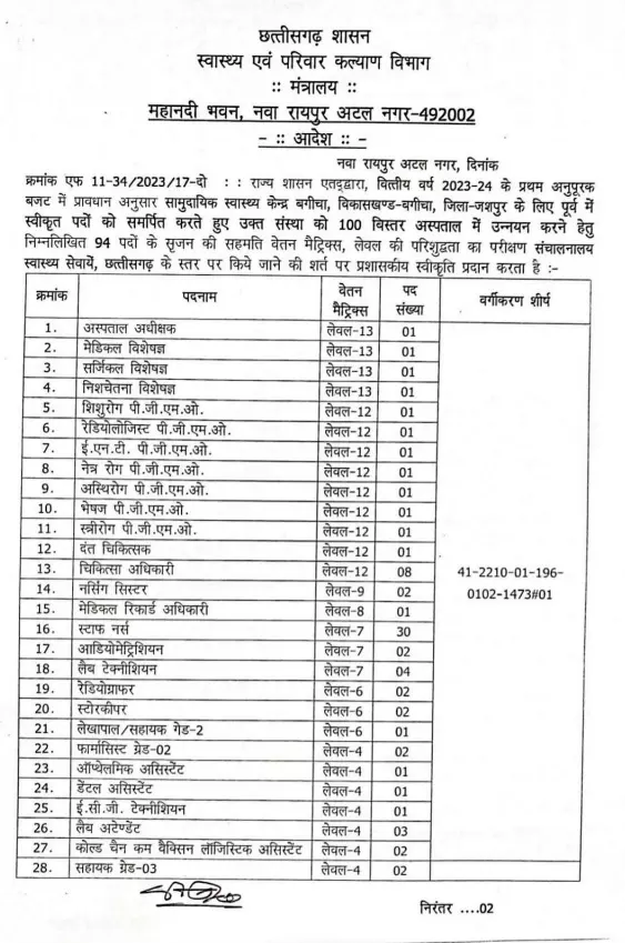 CM विष्णुदेव साय के निर्देशानुसार बगीचा सामुदायिक स्वास्थ्य केंद्र को मिला नया आयाम CM विष्णुदेव साय के निर्देशानुसार बगीचा सामुदायिक स्वास्थ्य केंद्र को मिला नया आयाम
