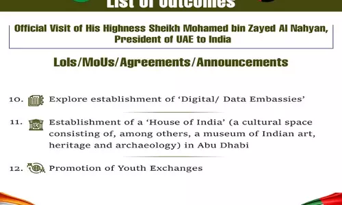 भारत–UAE शिखर सम्मेलन: रक्षा, ऊर्जा, अंतरिक्ष और निवेश में रणनीतिक समझौते भारत–UAE शिखर सम्मेलन: रक्षा, ऊर्जा, अंतरिक्ष और निवेश में रणनीतिक समझौते