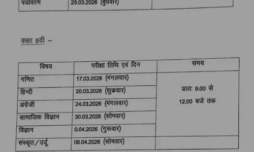 5वीं-8वीं की वार्षिक परीक्षा का टाइम टेबल जारी