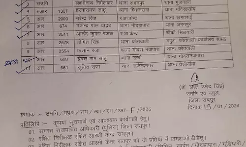 11 पुलिसकर्मियों के तबादले