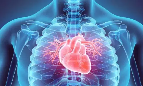 अगर आपको ये लक्षण दिख रहे हैं तो आपको Heart Attack आ सकता अगर आपको ये लक्षण दिख रहे हैं तो आपको Heart Attack आ सकता