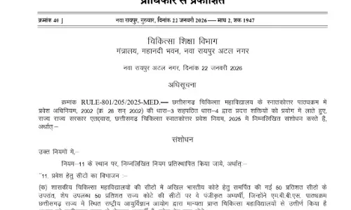 मेडिकल स्टूडेंट्स के लिए अच्छी खबर, कोटे संशोधित अधिसूचना जारी मेडिकल स्टूडेंट्स के लिए अच्छी खबर, कोटे संशोधित अधिसूचना जारी