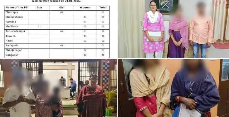 ऑपरेशन अन्वेषण: दो दिन में 46 लापता महिलाओं और बच्चों को बचाया गया ऑपरेशन अन्वेषण: दो दिन में 46 लापता महिलाओं और बच्चों को बचाया गया