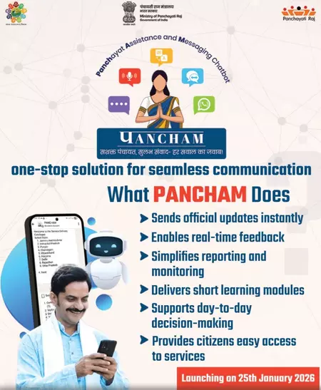 पंचायती राज मंत्रालय ने UNICEF के सहयोग से लॉन्च किया पंचम चैटबॉट पंचायती राज मंत्रालय ने UNICEF के सहयोग से लॉन्च किया पंचम चैटबॉट