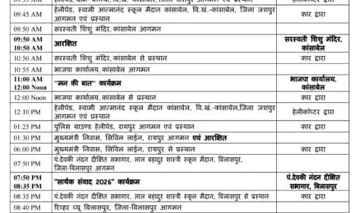 CM साय आज जशपुर और बिलासपुर दौरे पर रहेंगे