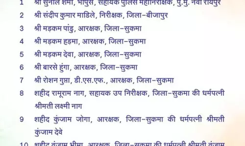 26 जनवरी 2026 को 14 पुलिस अधिकारी-जवान होंगे पुलिस वीरता पदक से अलंकृत 26 जनवरी 2026 को 14 पुलिस अधिकारी-जवान होंगे पुलिस वीरता पदक से अलंकृत