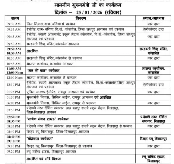 CM साय आज जशपुर और बिलासपुर दौरे पर रहेंगे CM साय आज जशपुर और बिलासपुर दौरे पर रहेंगे