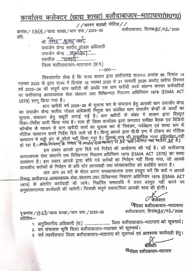 कलेक्टर ने 10 नोडल अफसरों को थमाया नोटिस, धान खरीदी में लापरवाही उजागर कलेक्टर ने 10 नोडल अफसरों को थमाया नोटिस, धान खरीदी में लापरवाही उजागर